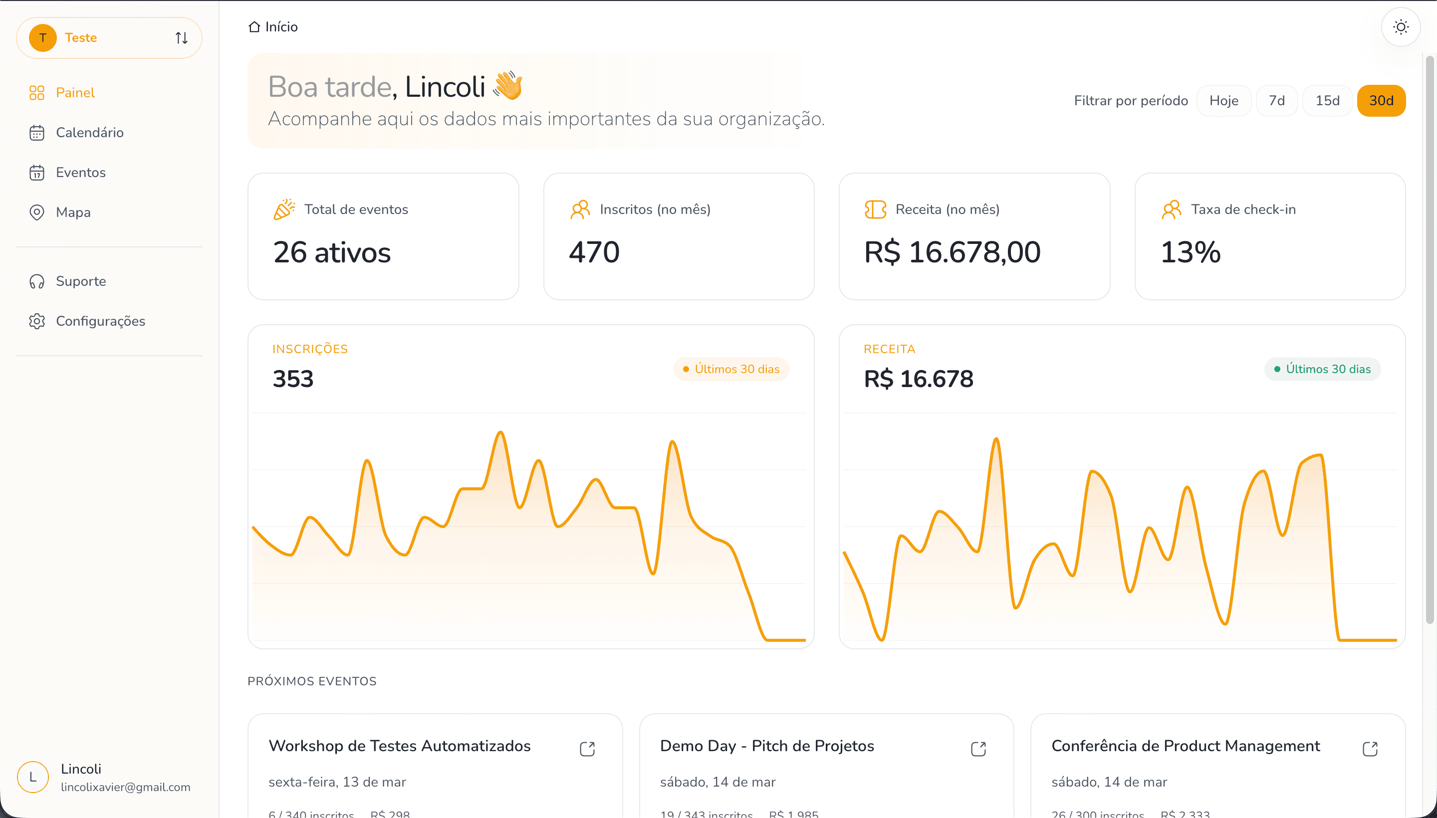 SaaS template dashboard